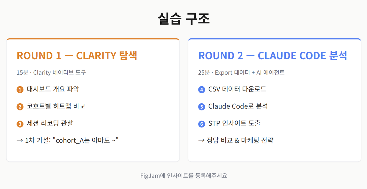 고영혁 (Dylan Ko) tweet media