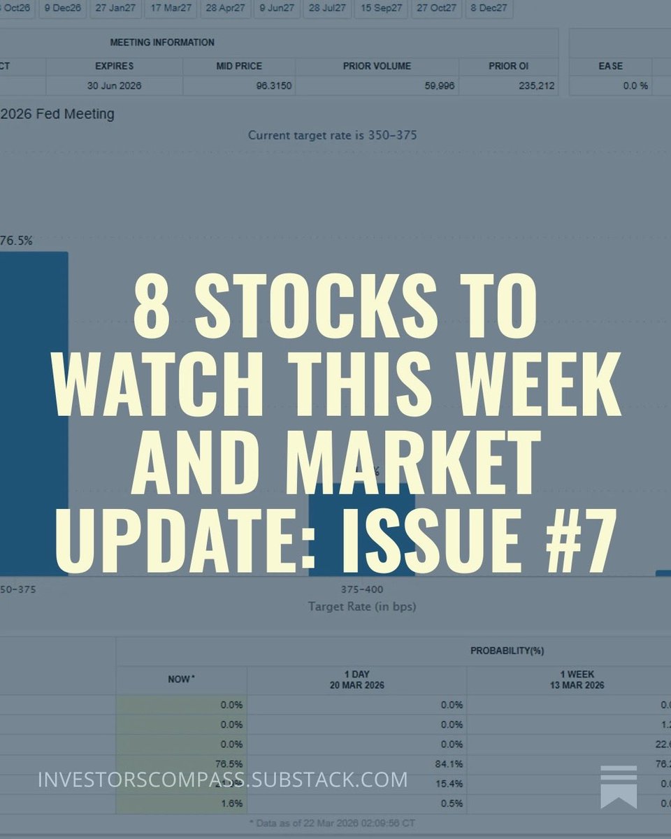 Investor's Compass tweet media