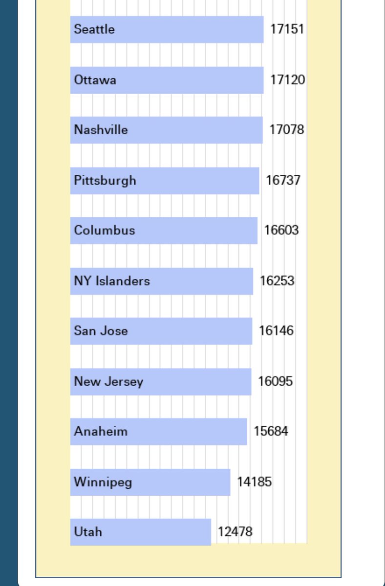 Jammy 🐝 tweet media