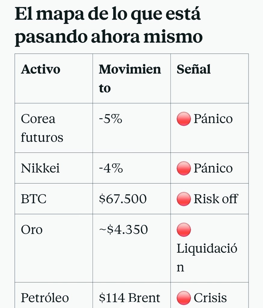 R.J. (@robertojirusta) on Twitter photo 