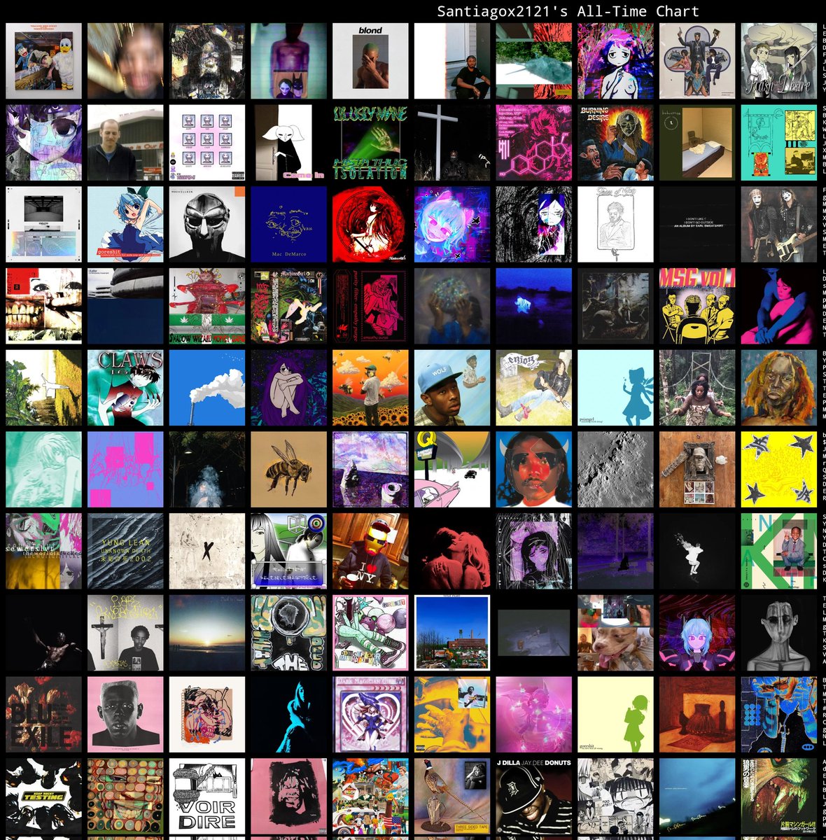 NoSwagSTAGᗜˬᗜ tweet media