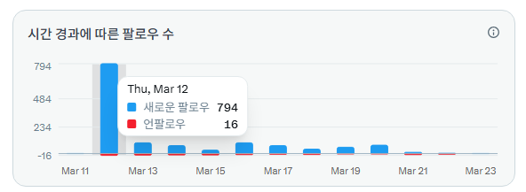 오토소 tweet media