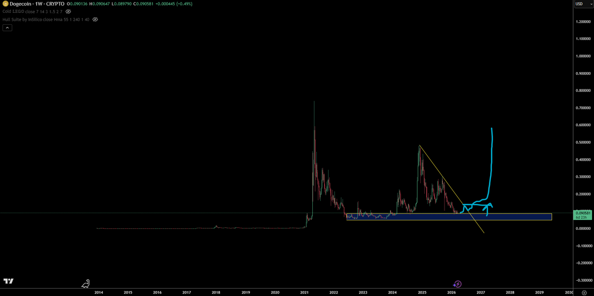 TraderSZ tweet media