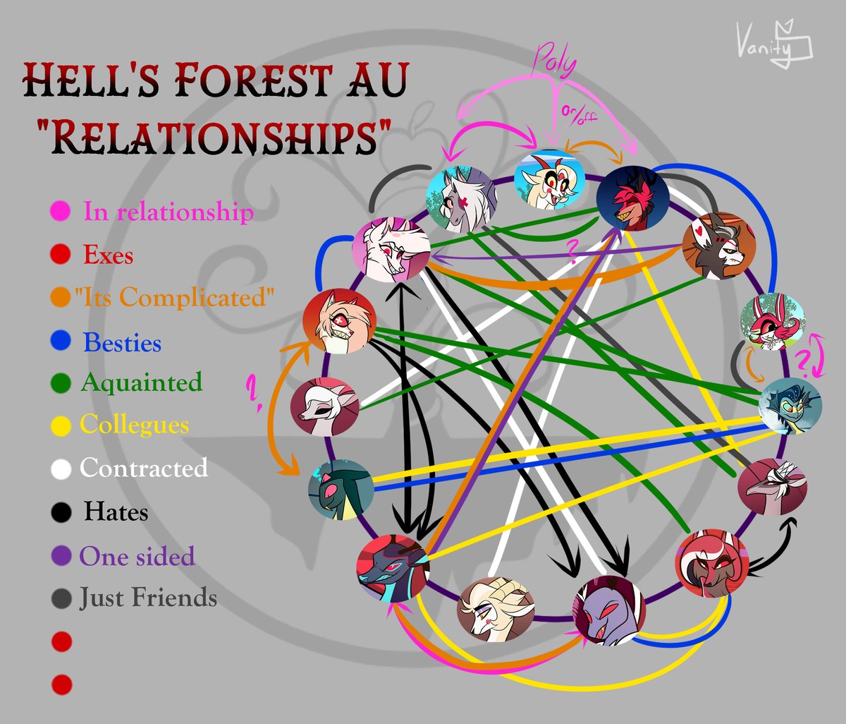 🦌 💕 CERVID QUEEN 💕 🦌 COMMS CLOSED tweet media