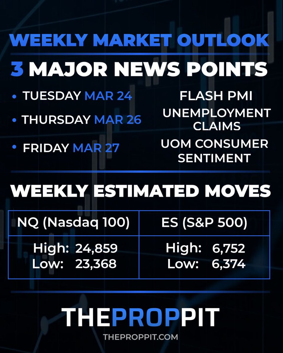 ThePropPit tweet media