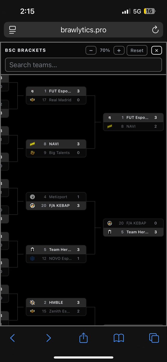 Brawlytics tweet media