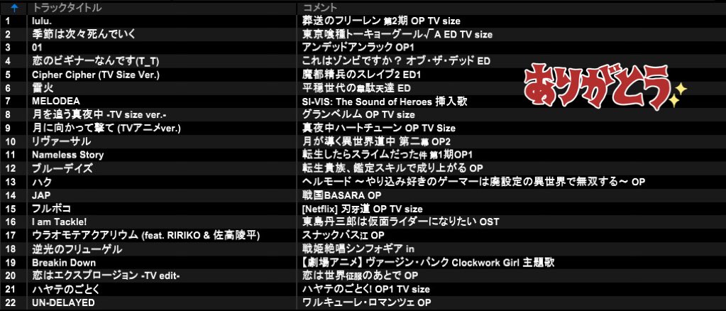 すぷらっし tweet media