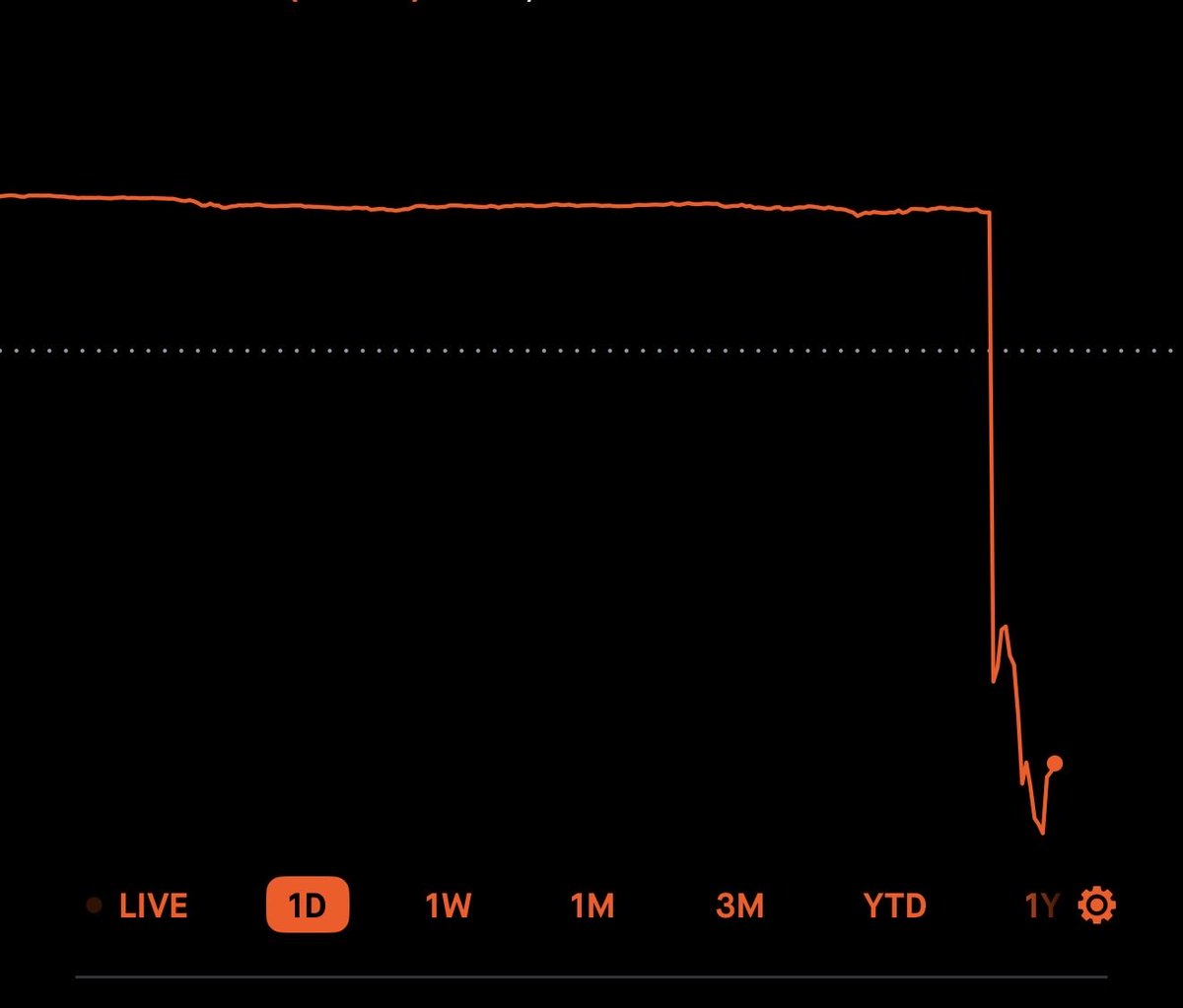 TslaGroupie tweet media