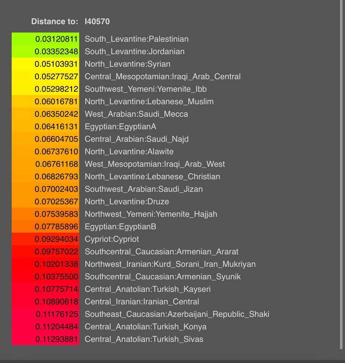 𓆩𝑴𝑶𝑶𝑹𓆪 tweet media