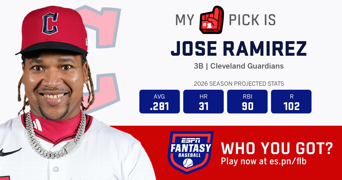 I just drafted an ESPN Fantasy Baseball team. This is the year! ⁦<a href="/JusticeFantasy/">Justice League</a>⁩  fantasy.espn.com/baseball/share…