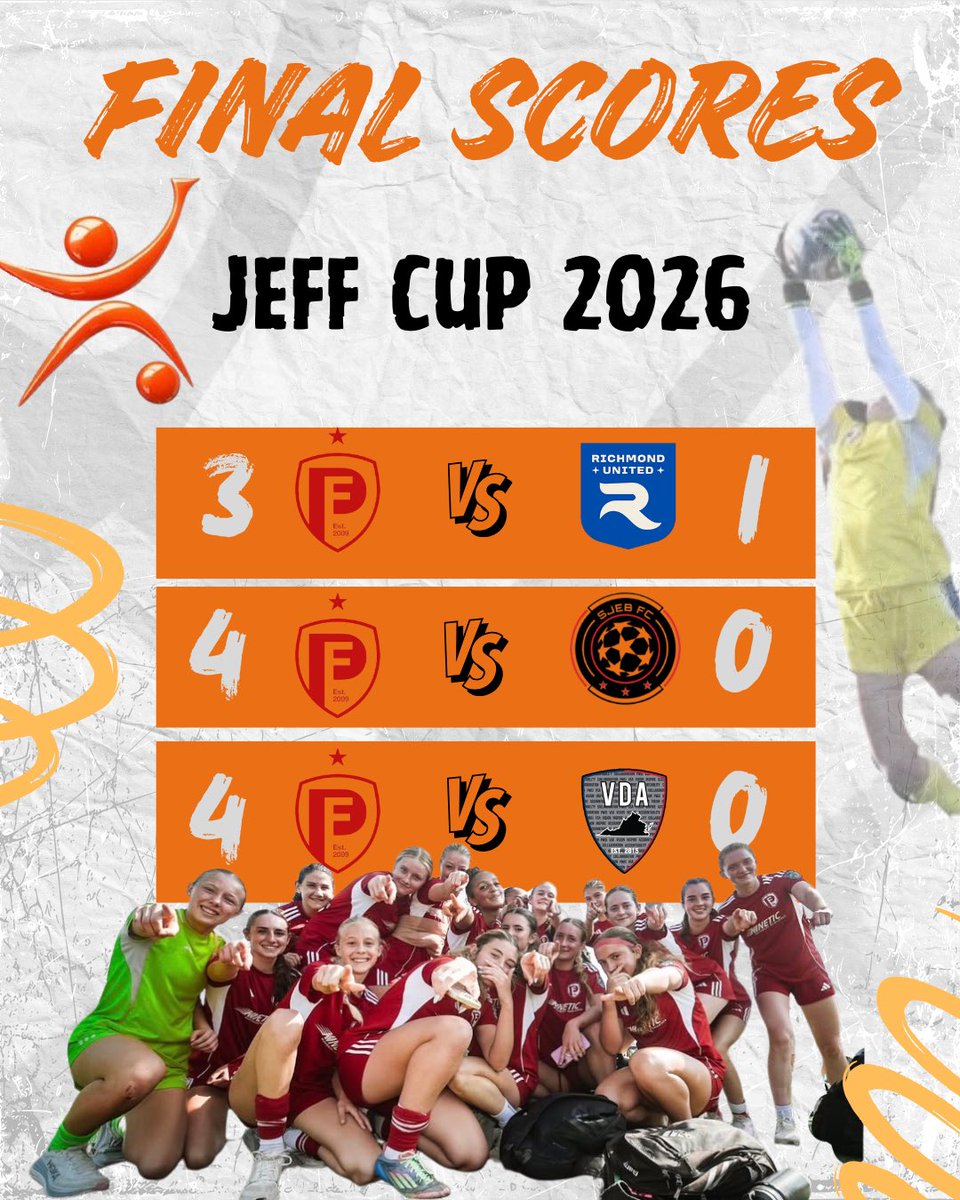 Amelia Reader | 2028| NCAA ID# 2502509138 tweet media