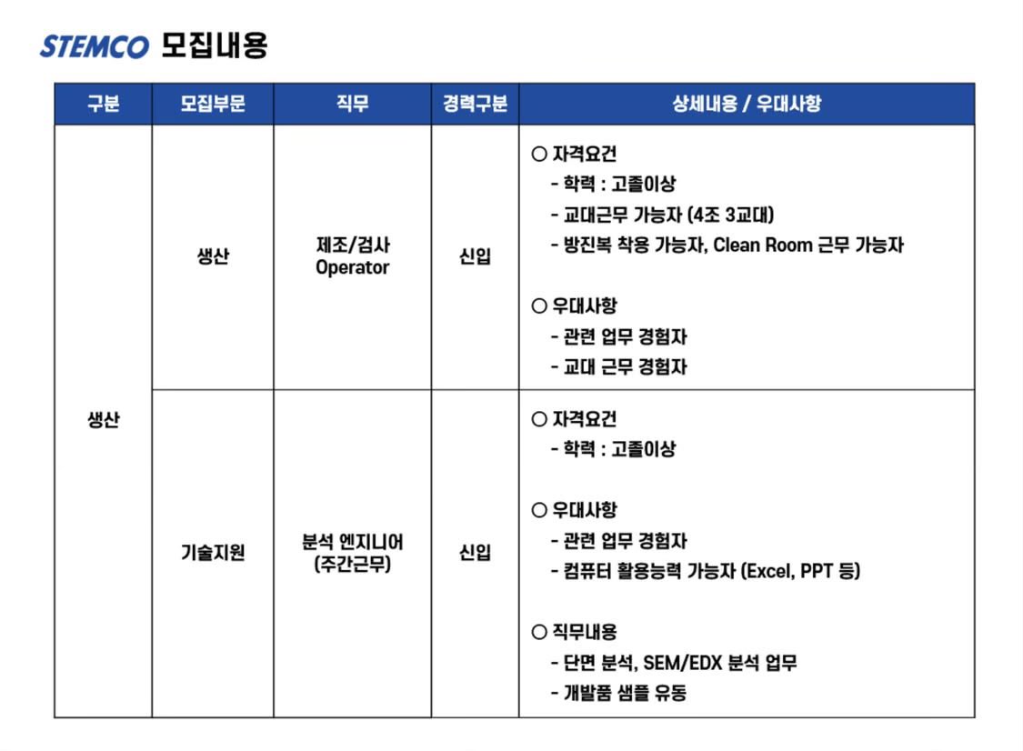 취준생을 위한 알림 ⛧ tweet media