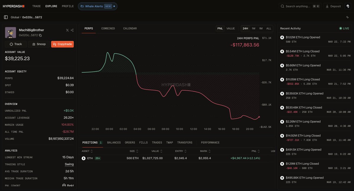 Hyperliquid Traders tweet media