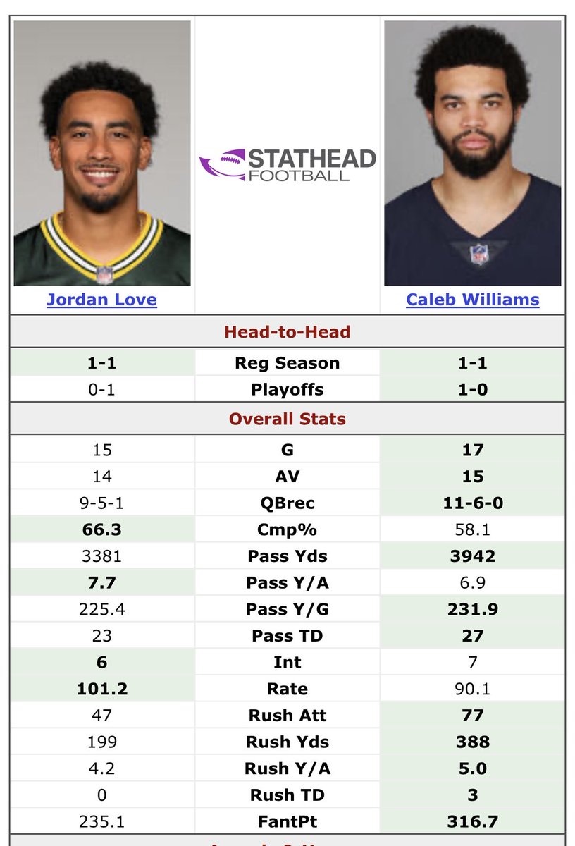 Captain Caleb tweet media