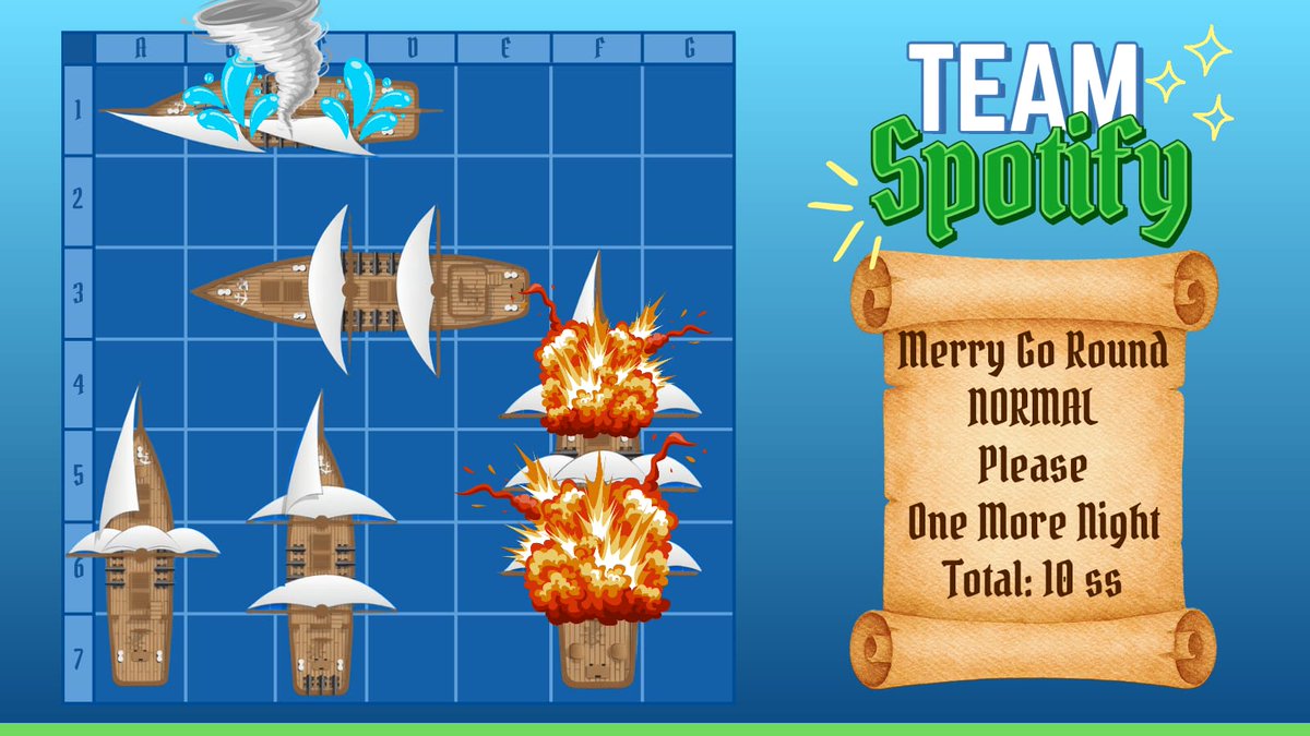 BANGTAN DREAM MTY🇲🇽 tweet media