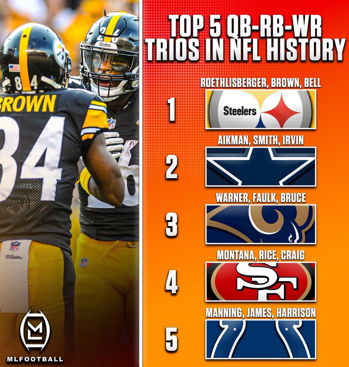 MLFootball tweet media