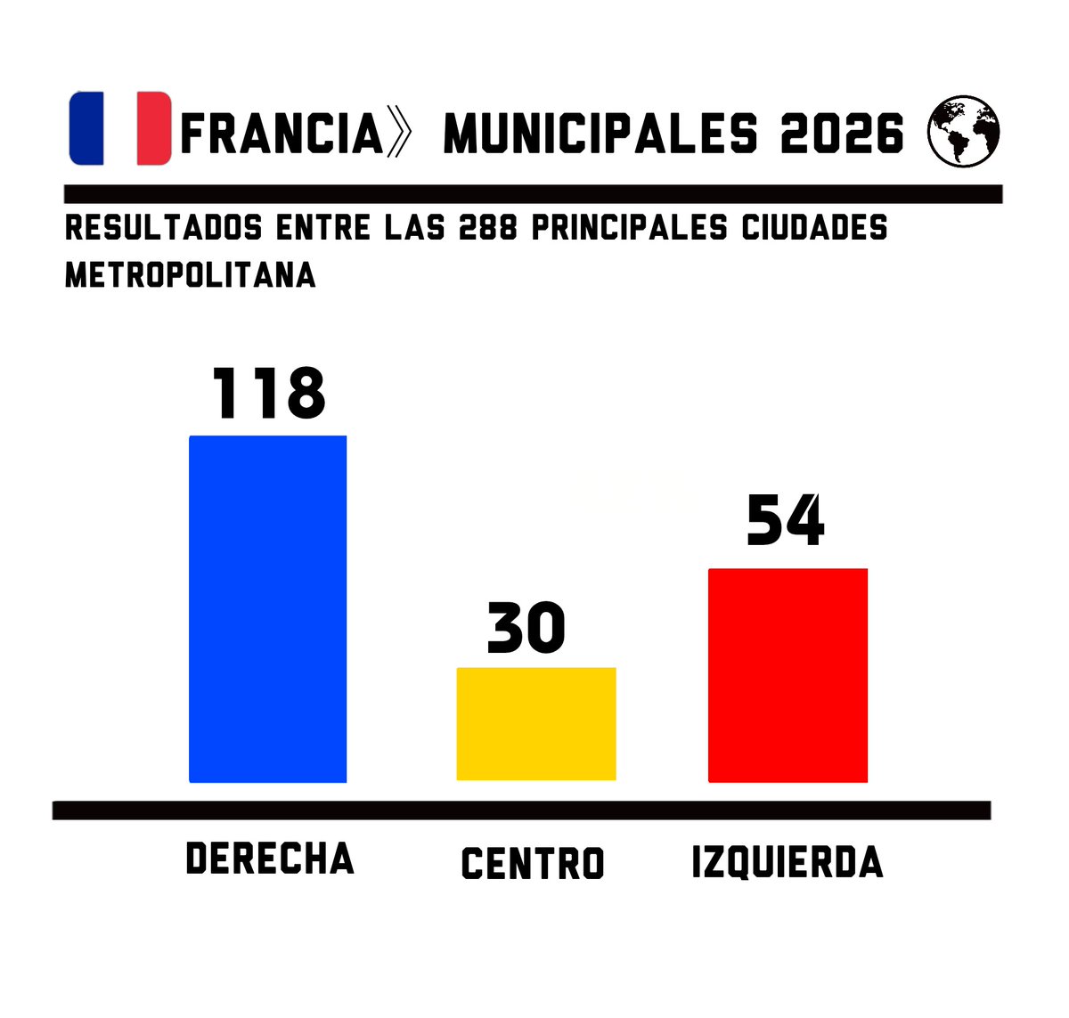 DatoWorld tweet media