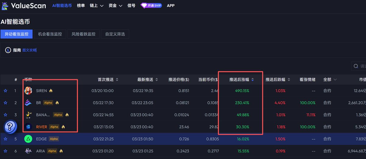 Crypto雪爷 tweet media