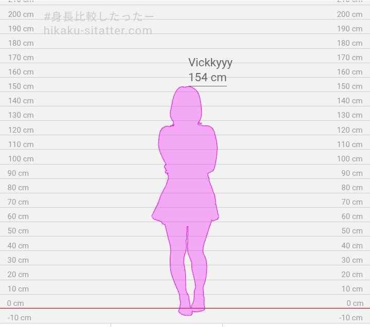 vickyy 🦈 tweet media