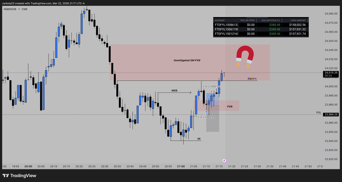 Zach Anthony tweet media