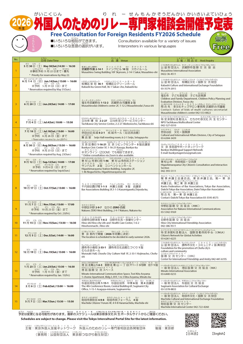 TIPS: 東京都多文化共生ポータルサイト tweet media