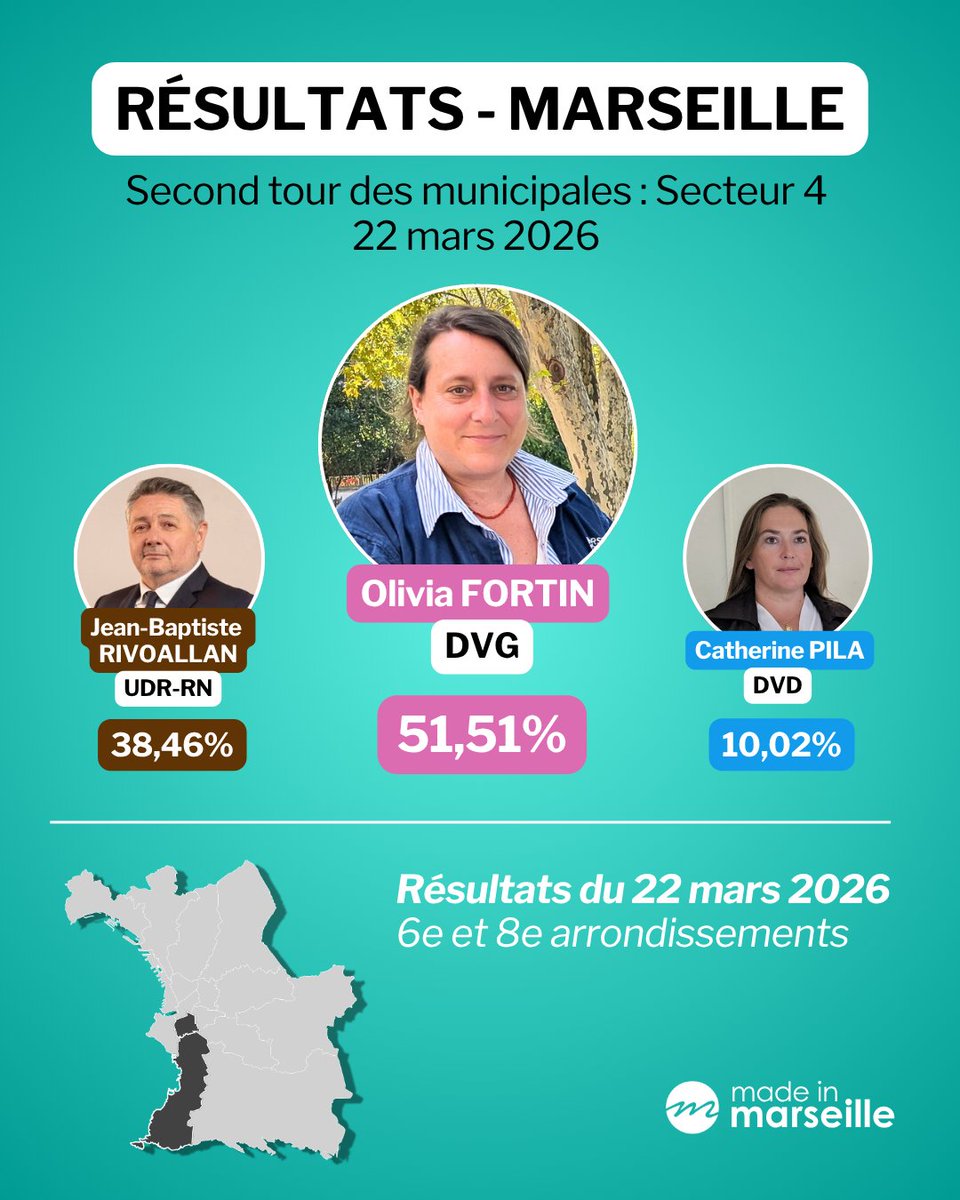 Made in Marseille tweet media