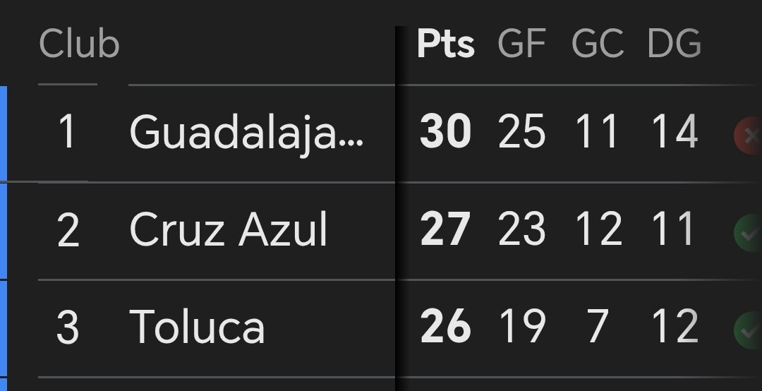 Café Azul FC - Lo intentaremos de nuevo tweet media