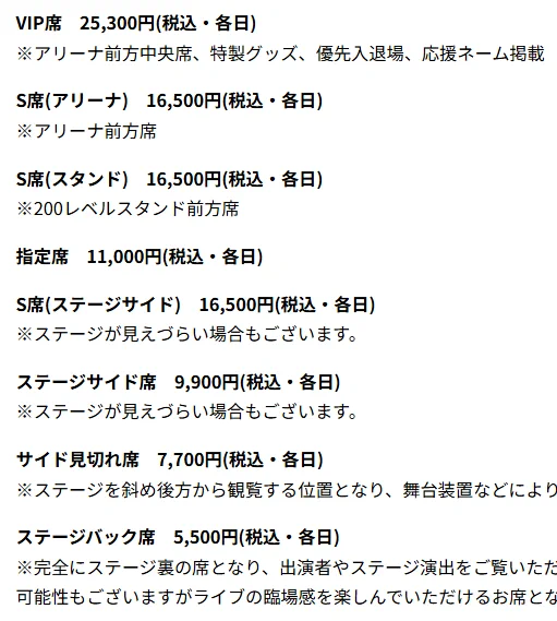 X on X: 