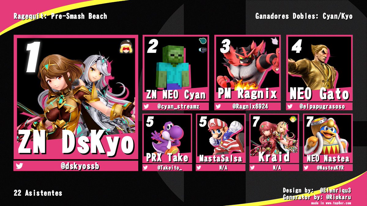 David Ferrer tweet media