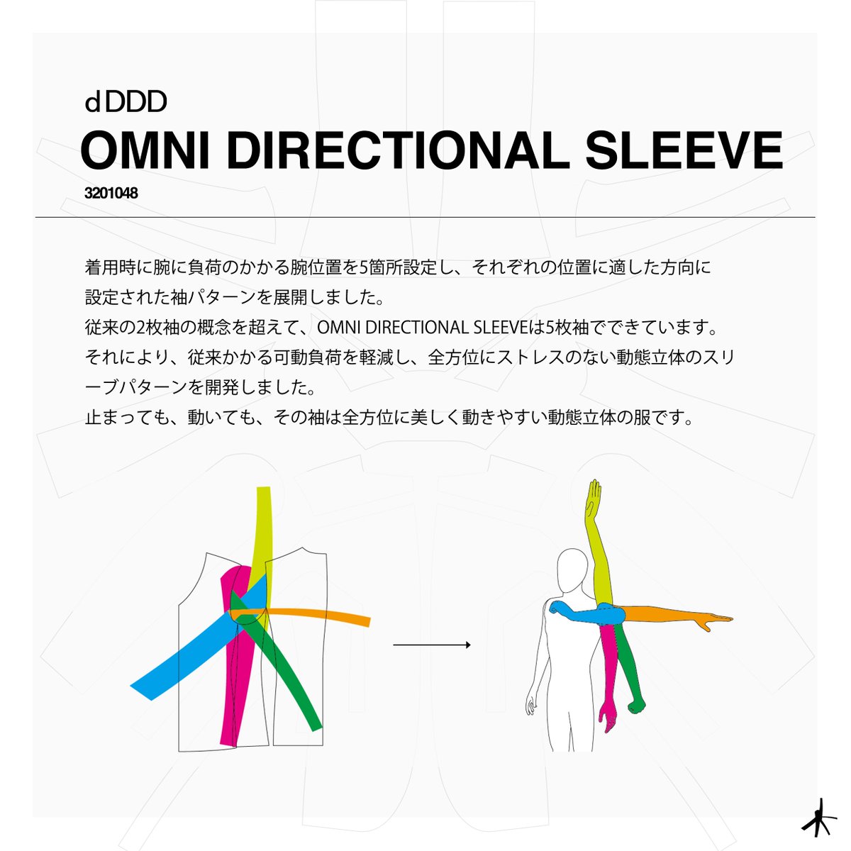 dtripleol's tweet photo. OMNI DIRECTIONAL SLEEVE
-3201048 https://t.co/G0eY2KBoVE