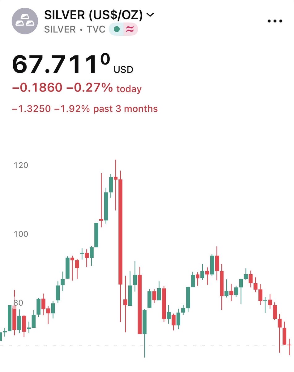 The ₿itcoin Therapist tweet media