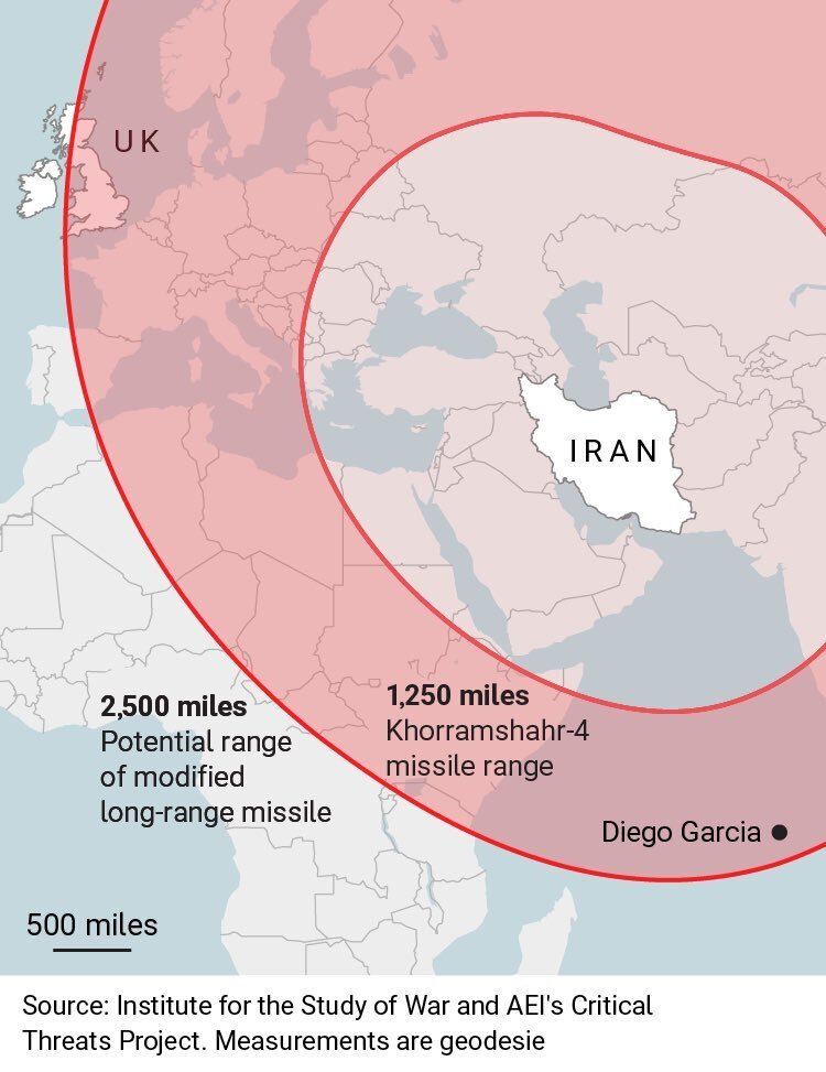 Mario Nawfal tweet media