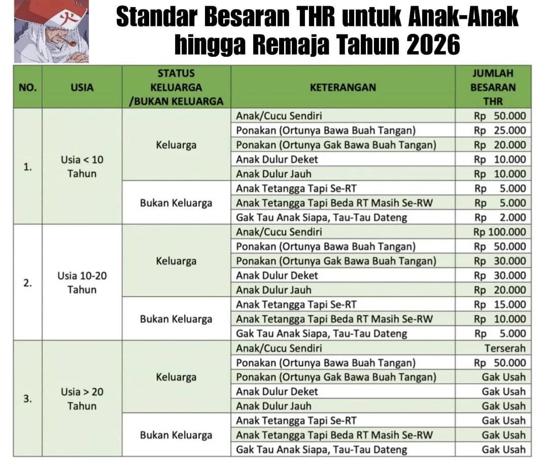 bakuldawet tweet media