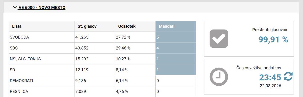 Jani Johnny tweet media