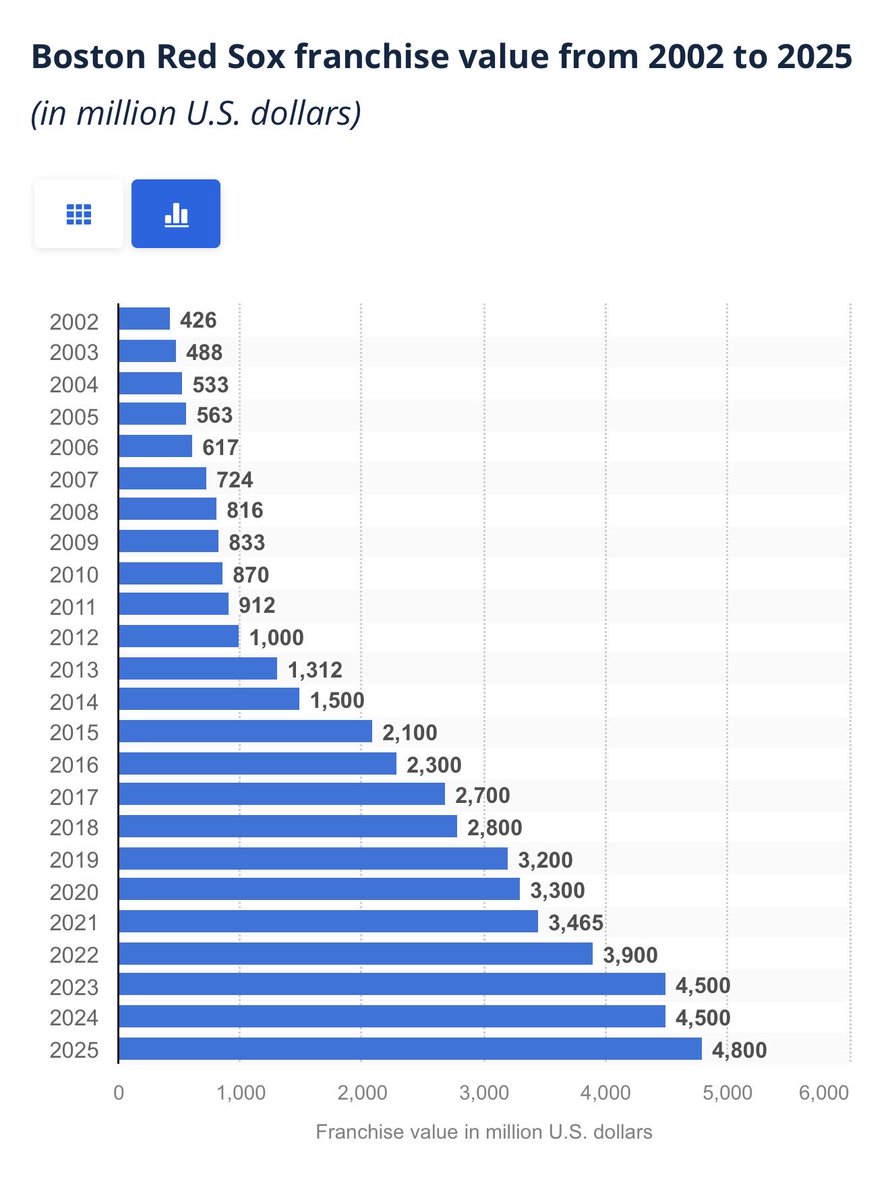 RichBoston tweet media