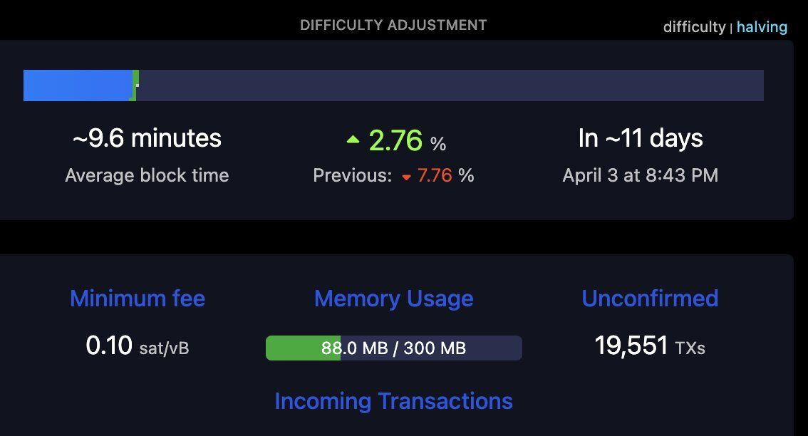 Crypto Café tweet media