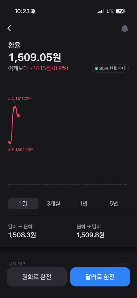 삶의 질 상승 tweet media