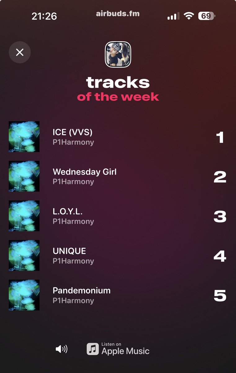 ˚˖𓍢ִִ໋𝒓𝒐𝒙𝒊𝒆˙ ♪⋆.˚ | 🪁 tweet media