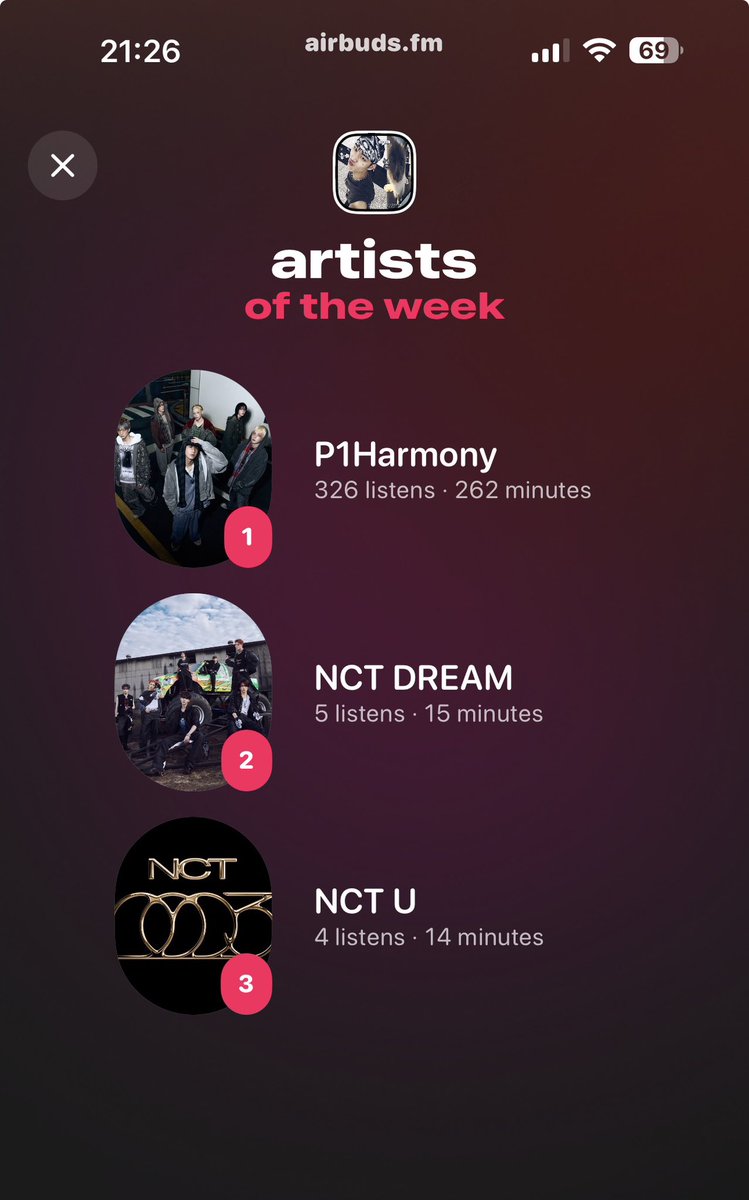 ˚˖𓍢ִִ໋𝒓𝒐𝒙𝒊𝒆˙ ♪⋆.˚ | 🪁 tweet media