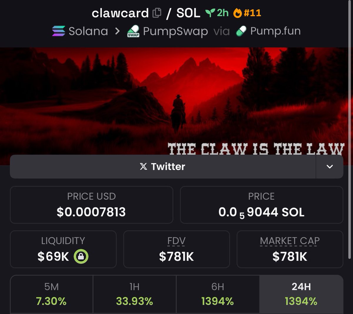 alpha memecoin tweet media