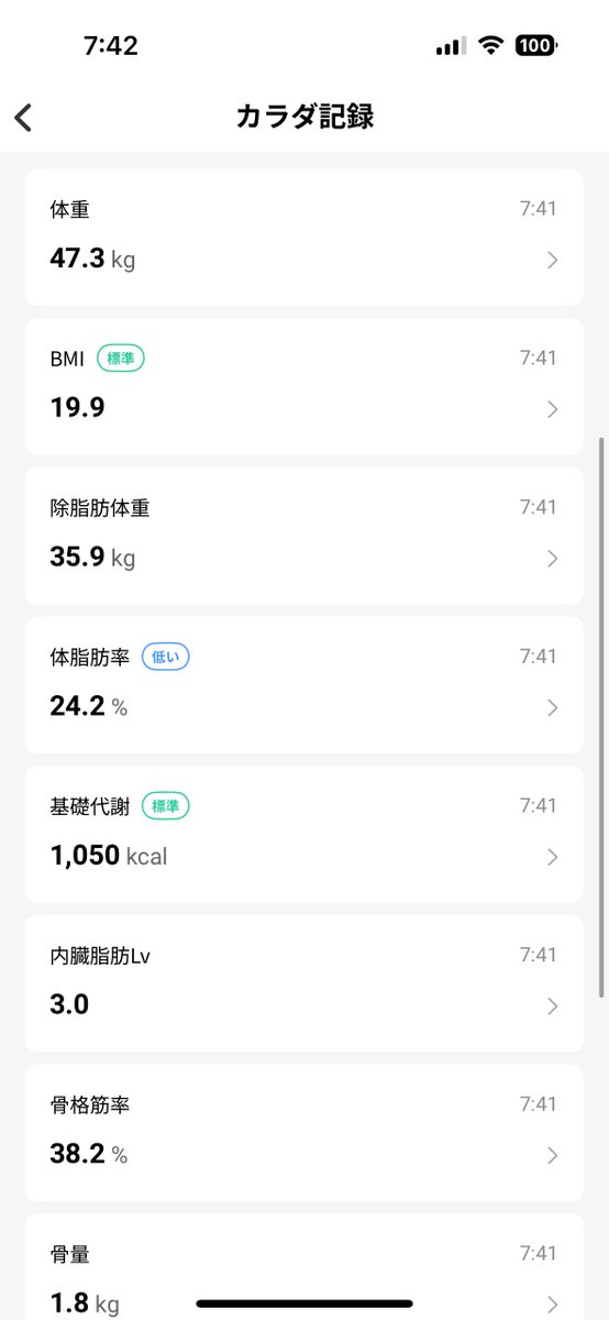 rinne_de_meguru's tweet photo. 3/23の記録！
#筋トレ #毎日筋トレ #ダイエット #ダイエット記録 #ダイエット日記 #腹筋 #腹筋割りたい #スクワット #squats #腕立て伏せ #pushups #背筋 #backextension https://t.co/sbeJLb4Dq0