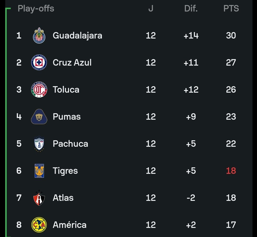 Brandon Servín tweet media