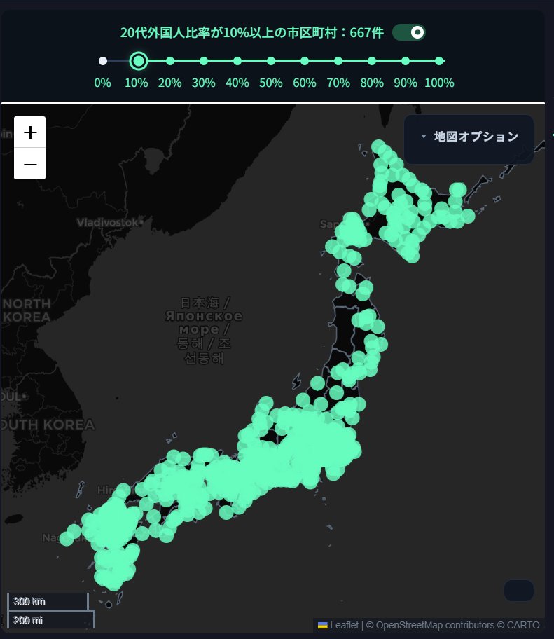GordonInspector's tweet photo. 20代外国人比率10％以上の市区町村多すぎ😨

外国人比率などを参照できるサイト
ニホンモニター
これ素晴らしいですね

拡散しましょ https://t.co/DDbwtLCdrJ