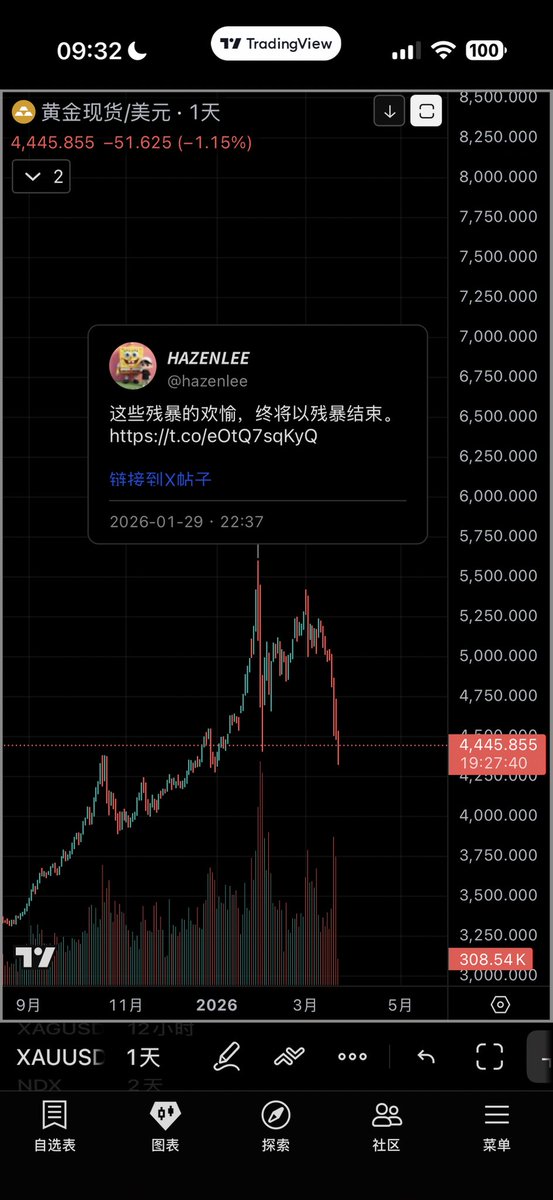 𝙃𝘼𝙕𝙀𝙉𝙇𝙀𝙀 tweet media