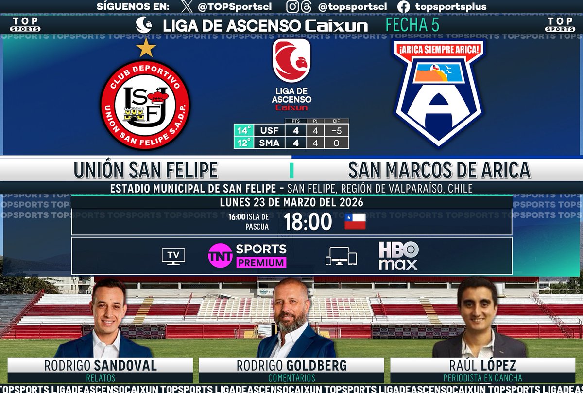 TOP Sports tweet media