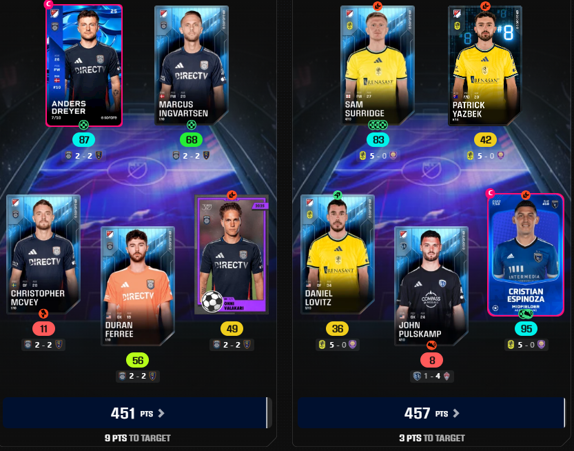 SorareSeattle.eth tweet media