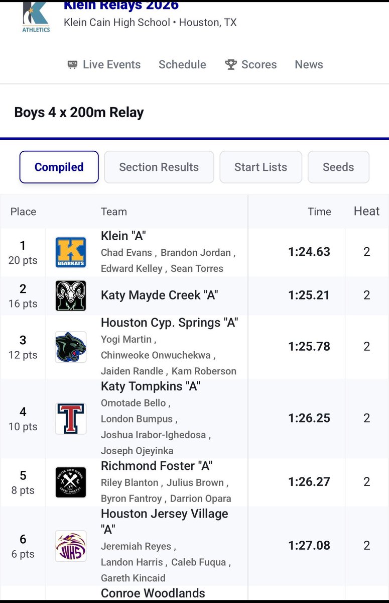 Chad Evans Jr. tweet media