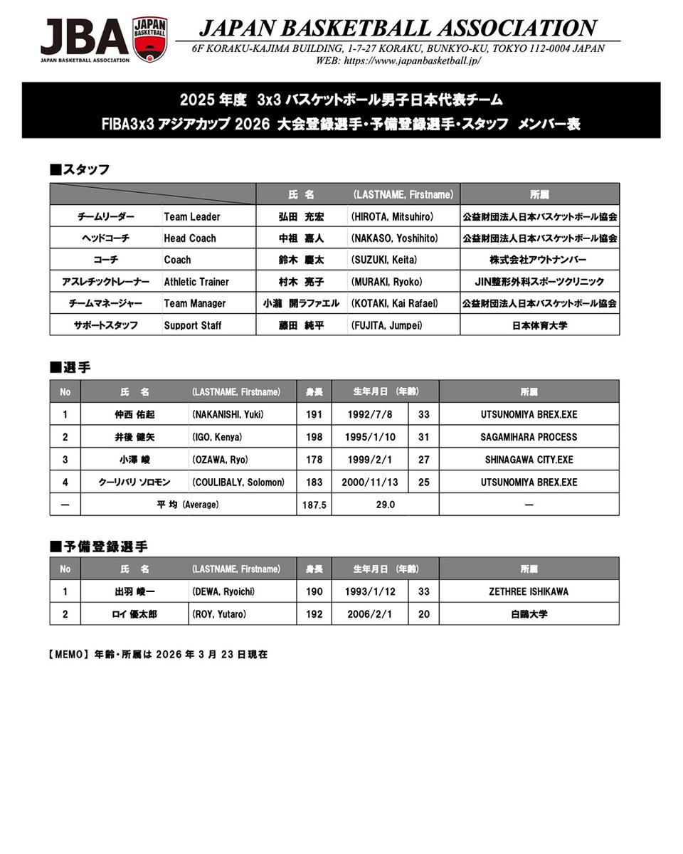 バスケットボール日本代表 tweet media