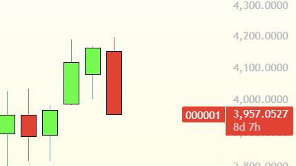 Kayon.eth🇭🇰 tweet media