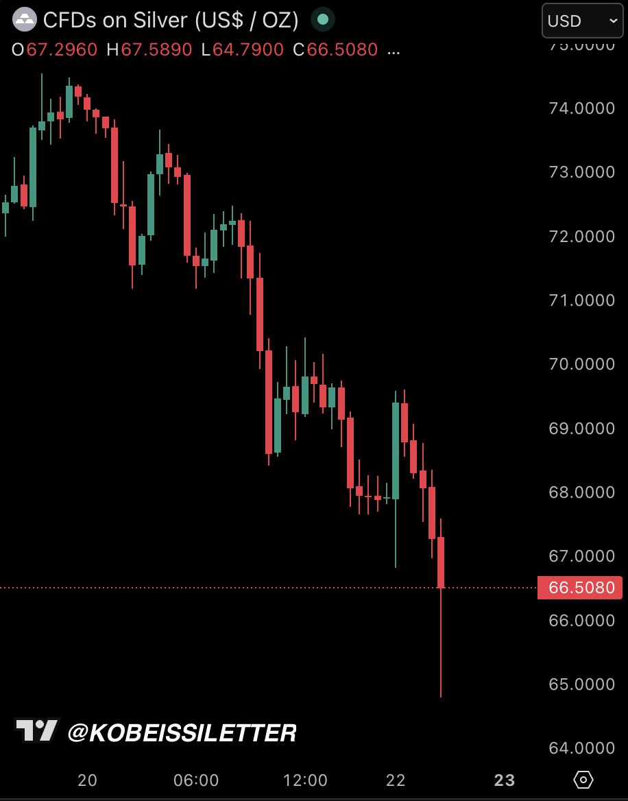 Dan-i-El tweet media